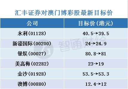 2024澳门天天六开好彩开奖,经济性方案解析_RX版46.812