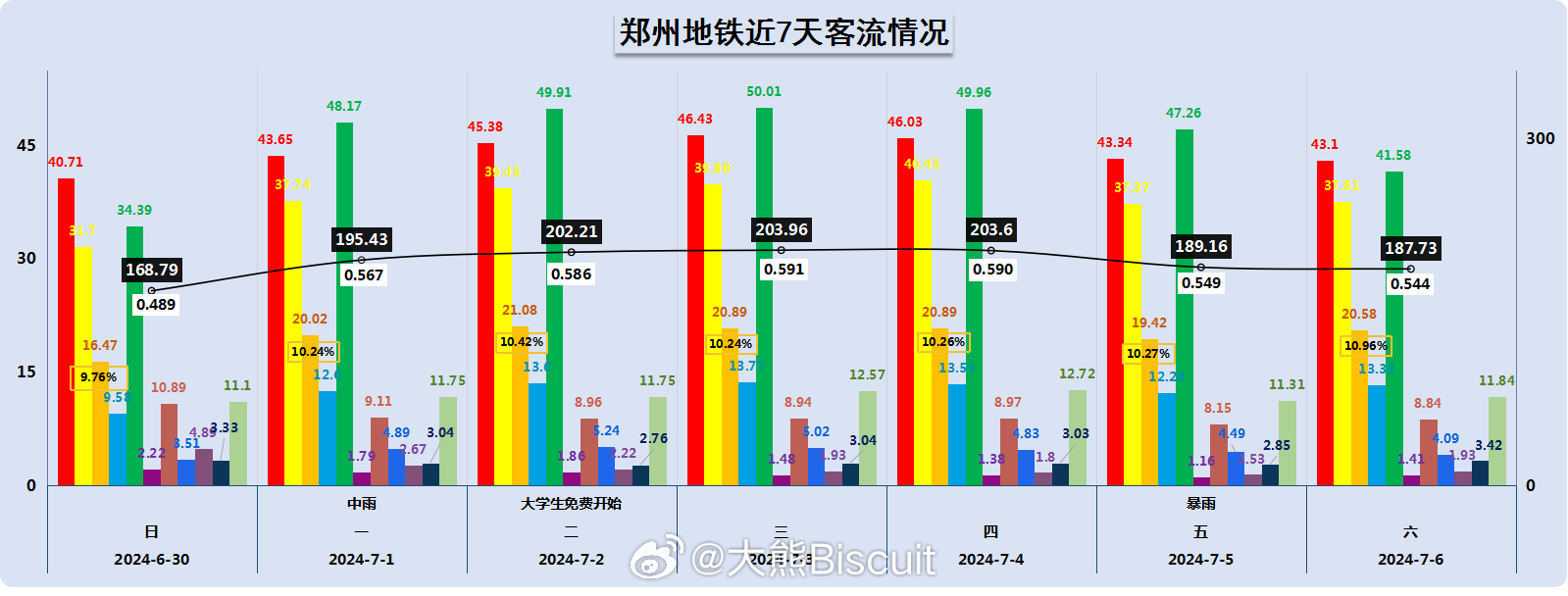 2024年新奥历史记录,实地考察数据分析_专属版95.187