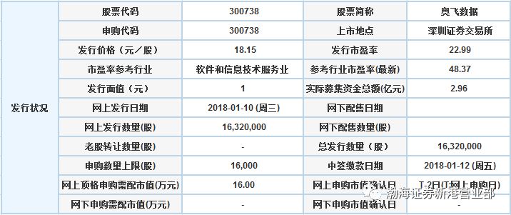 工程案例 第198页