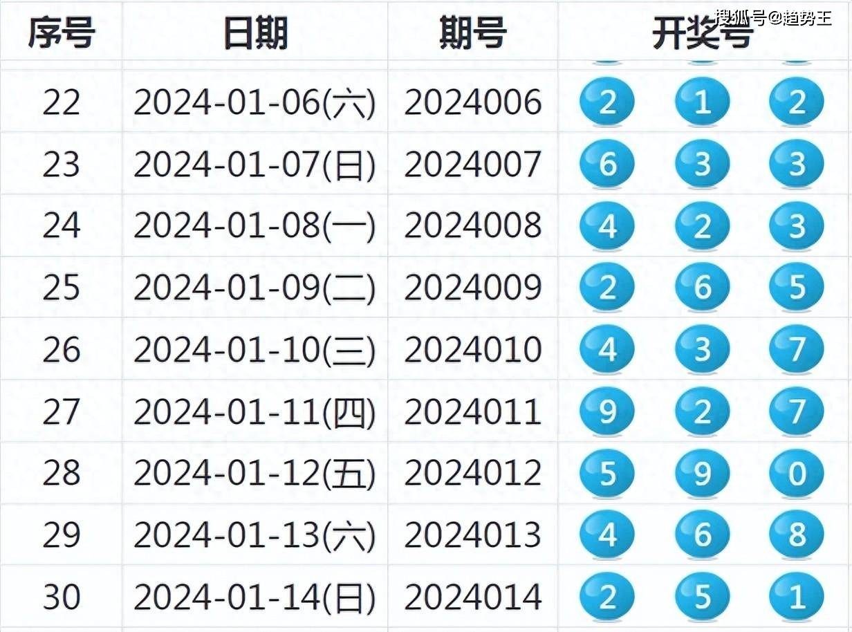 2024新奥开码结果,互动策略解析_基础版86.644