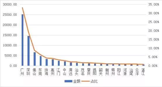 新澳门今晚开奖结果开奖2024,实地数据执行分析_HD18.541