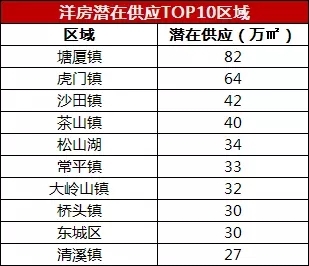 关于我们 第168页