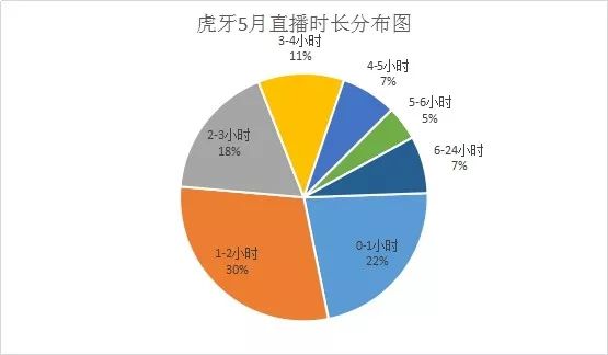 新澳门中特期期精准,真实数据解释定义_Executive43.340