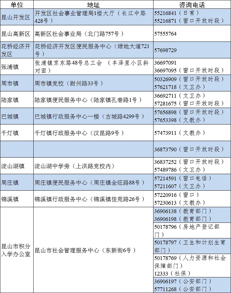 新澳门开奖结果2024开奖记录,广泛的关注解释落实热议_WearOS31.704