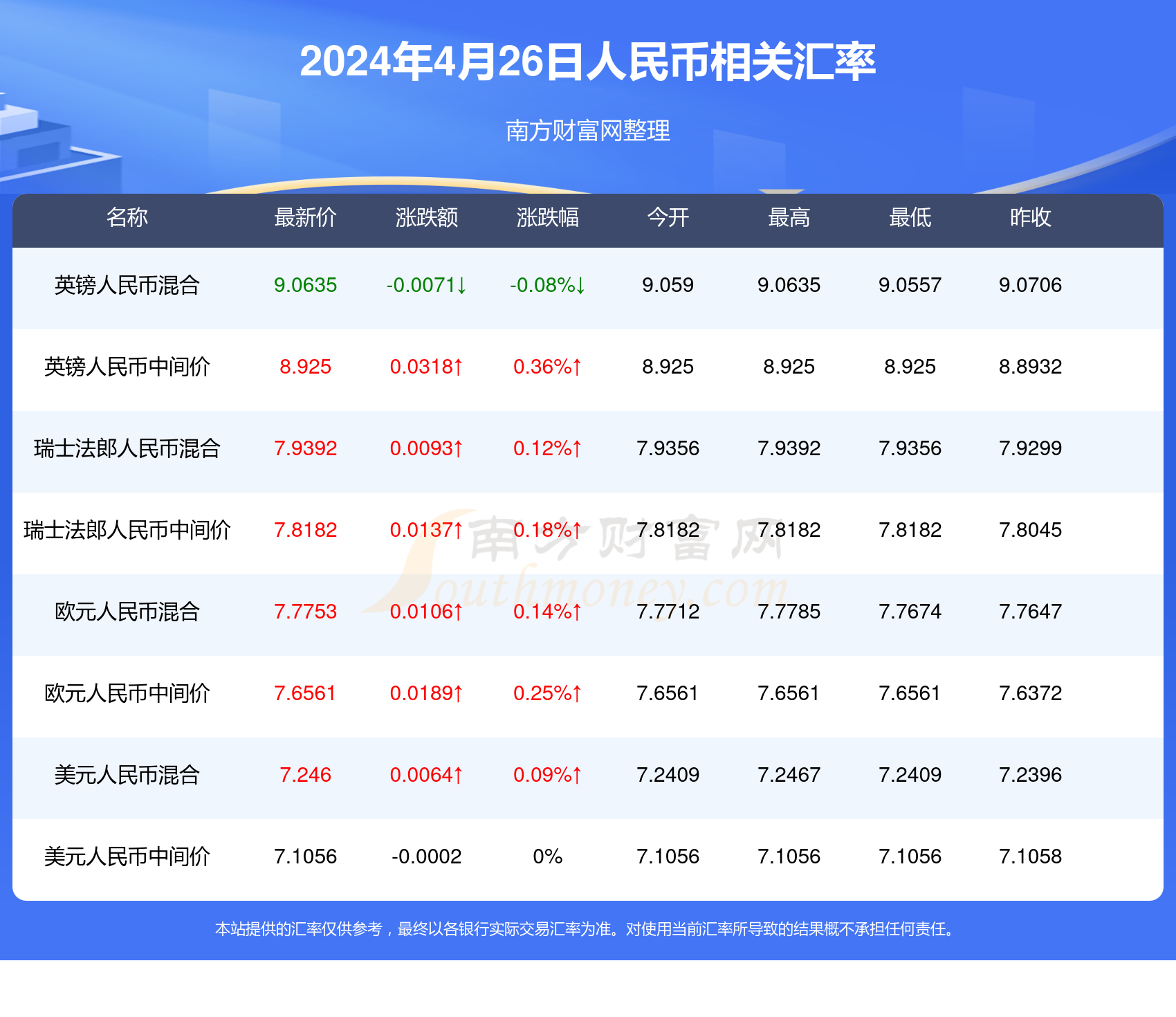 奥门天天开奖码结果2024澳门开奖记录4月9日,正确解答落实_复刻款48.97