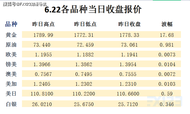 新澳天天开奖免费资料,权威诠释推进方式_Pixel75.726