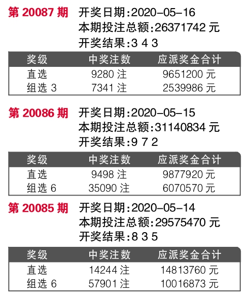 7777788888王中王中特,创新解析方案_Prestige73.918