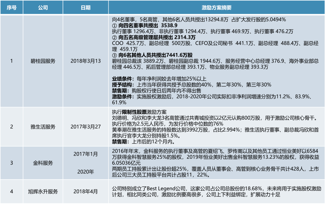 新澳好彩免费资料查询最新,全面实施策略数据_苹果95.478