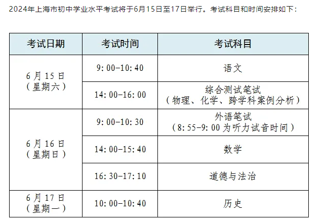 工程案例 第144页