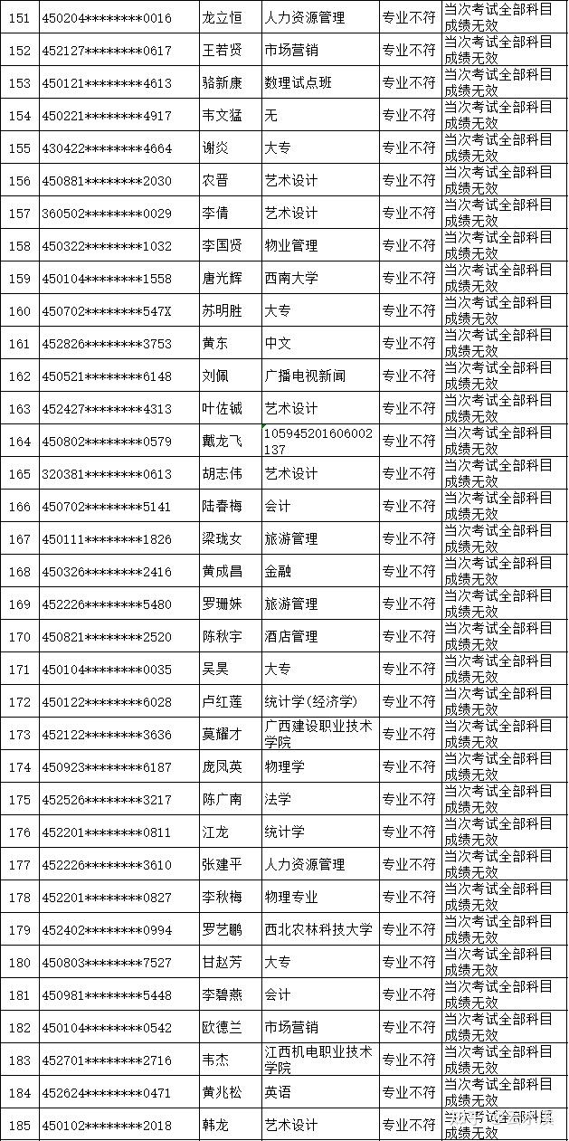 新闻中心 第146页