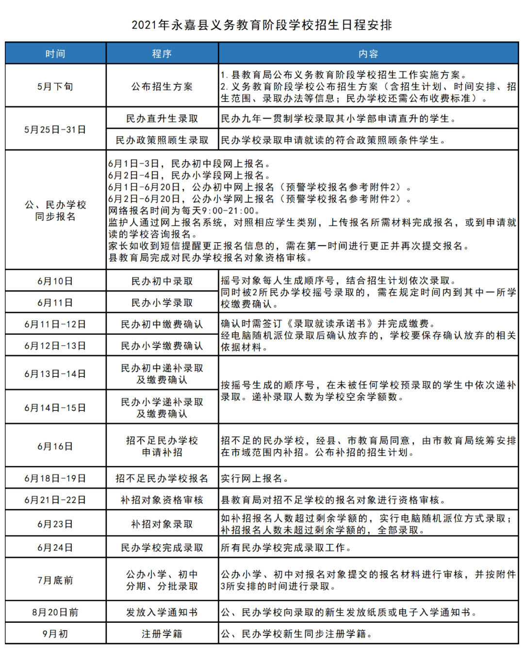 关于我们 第144页