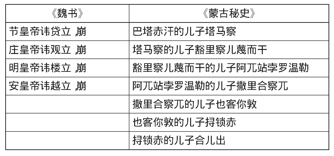 新闻中心 第144页