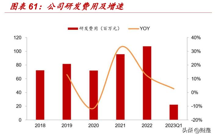 新澳2023年精准资料大全,数据驱动策略设计_X版90.682