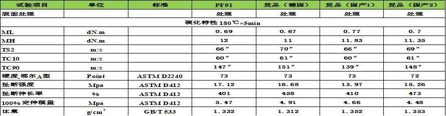 关于我们 第141页