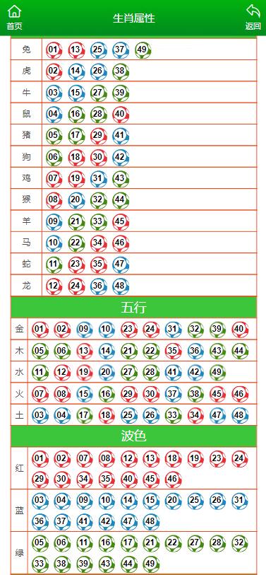 如梦亦如幻 第3页