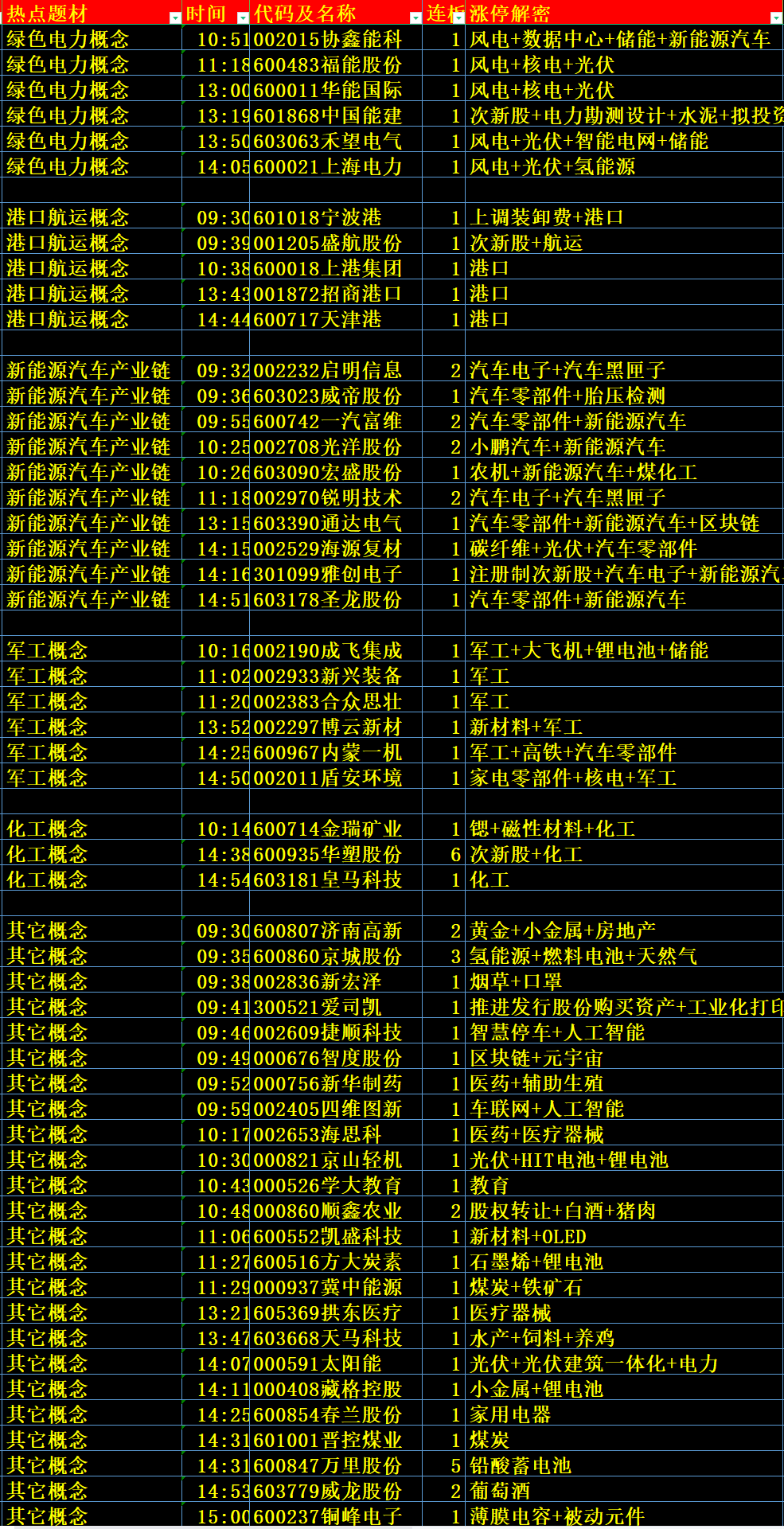 2024年正版资料免费大全下载,绝对经典解释定义_HD89.530