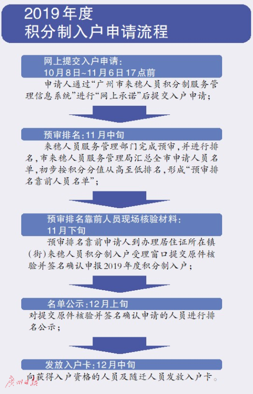 新澳天天开奖资料大全1052期,效率资料解释落实_HDR90.602