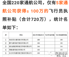 关于我们 第128页