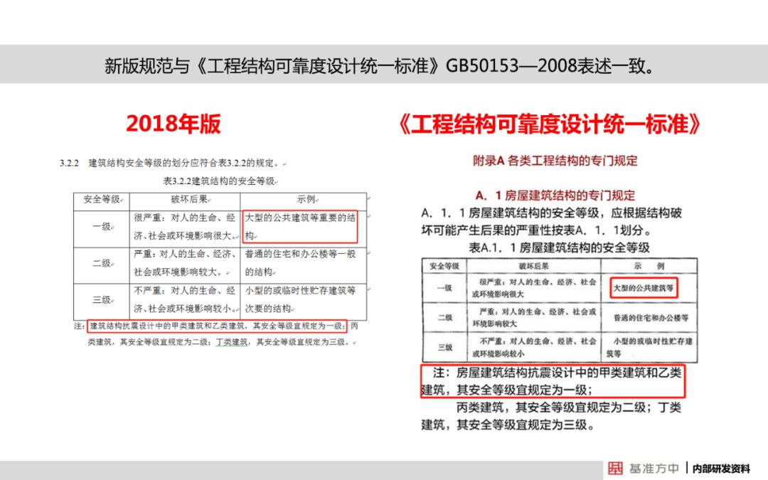 新澳门今日精准四肖,全面解答解释落实_Advance22.366