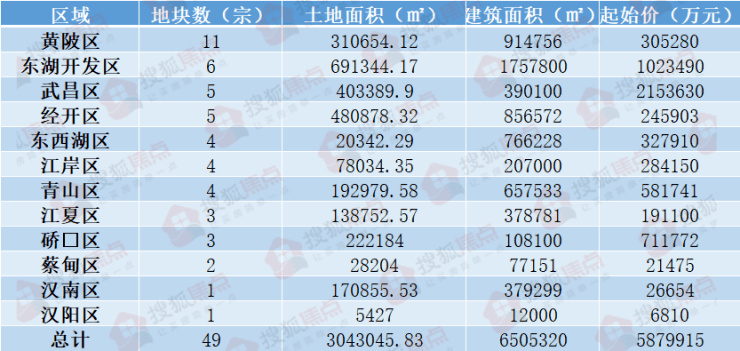 月影迷离 第2页