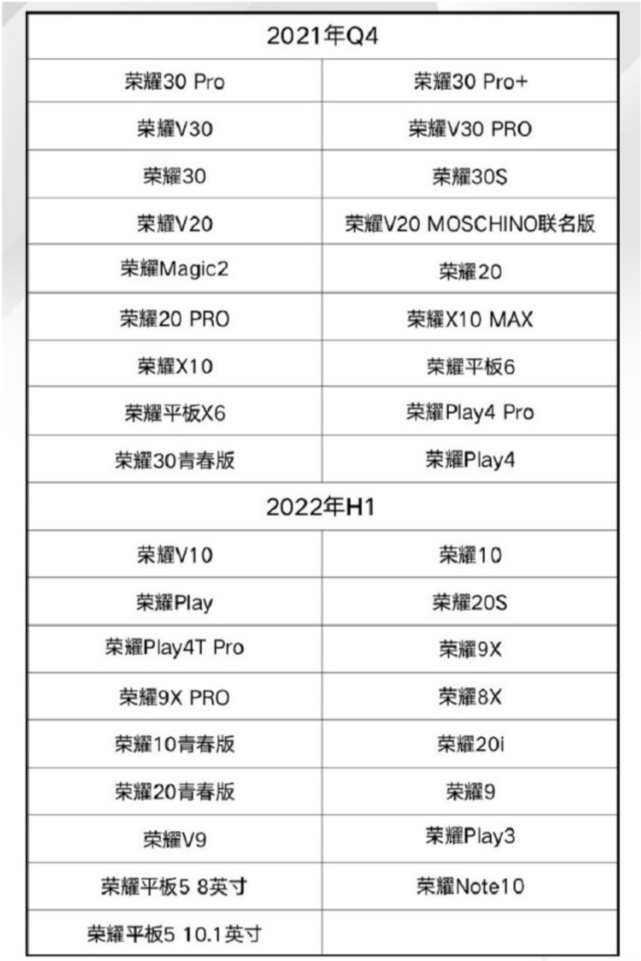 爱如手中沙つ 第2页