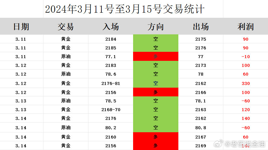 正版真精华布衣天下今天,实地策略计划验证_升级版74.268