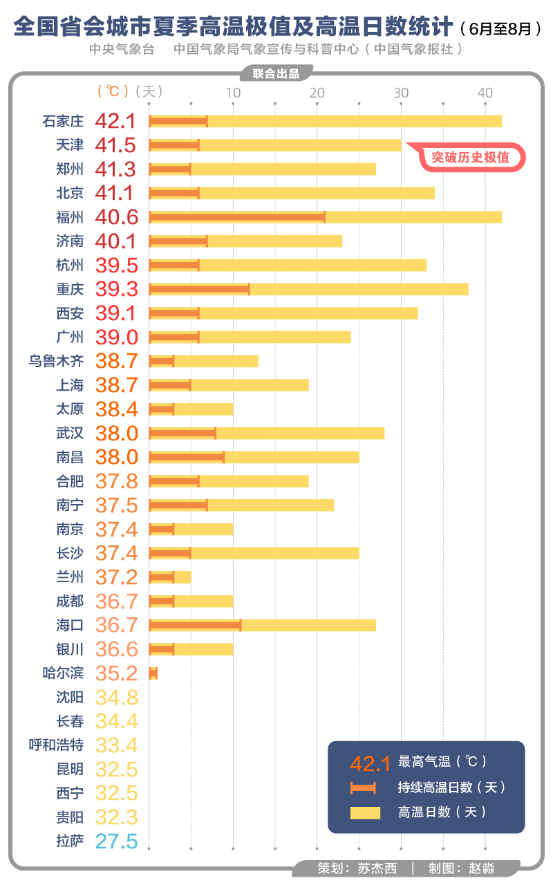 澳门六和开奖结果2024开奖记录查询,深层数据计划实施_铂金版84.31