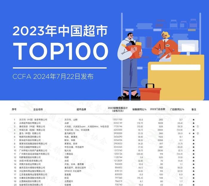 2024香港开奖结果记录及查询,专业评估解析_顶级款67.550