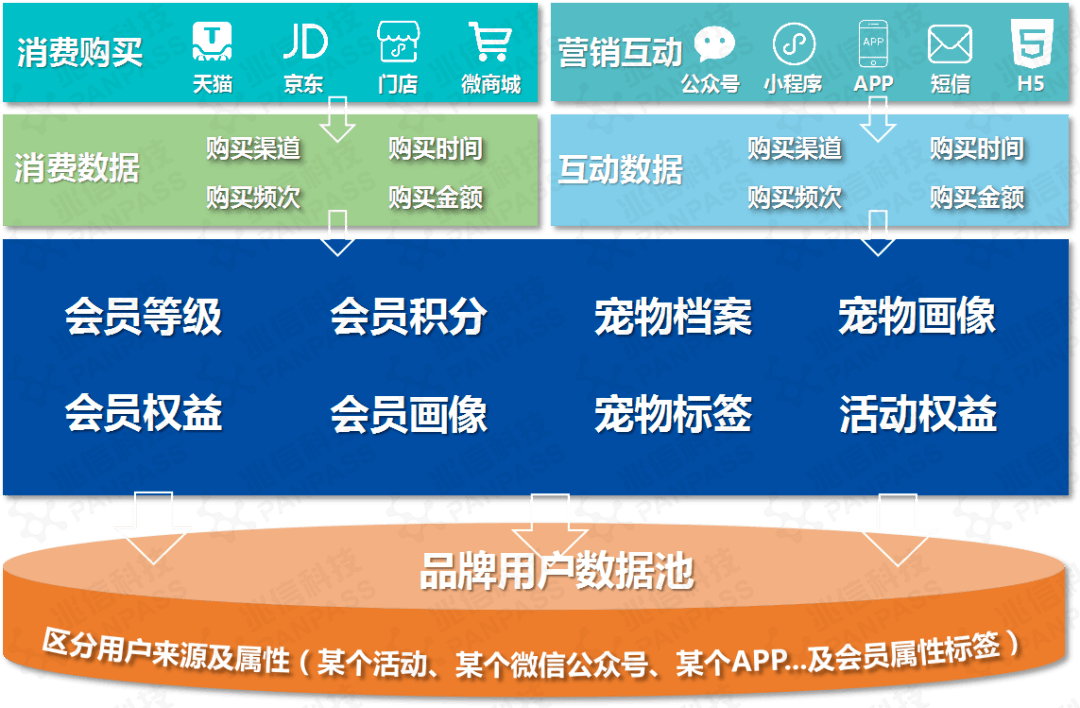 澳门一码精准必中大公开,适用解析方案_LE版46.617