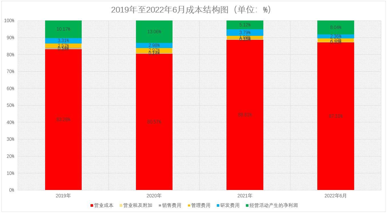 2024年11月17日 第20页