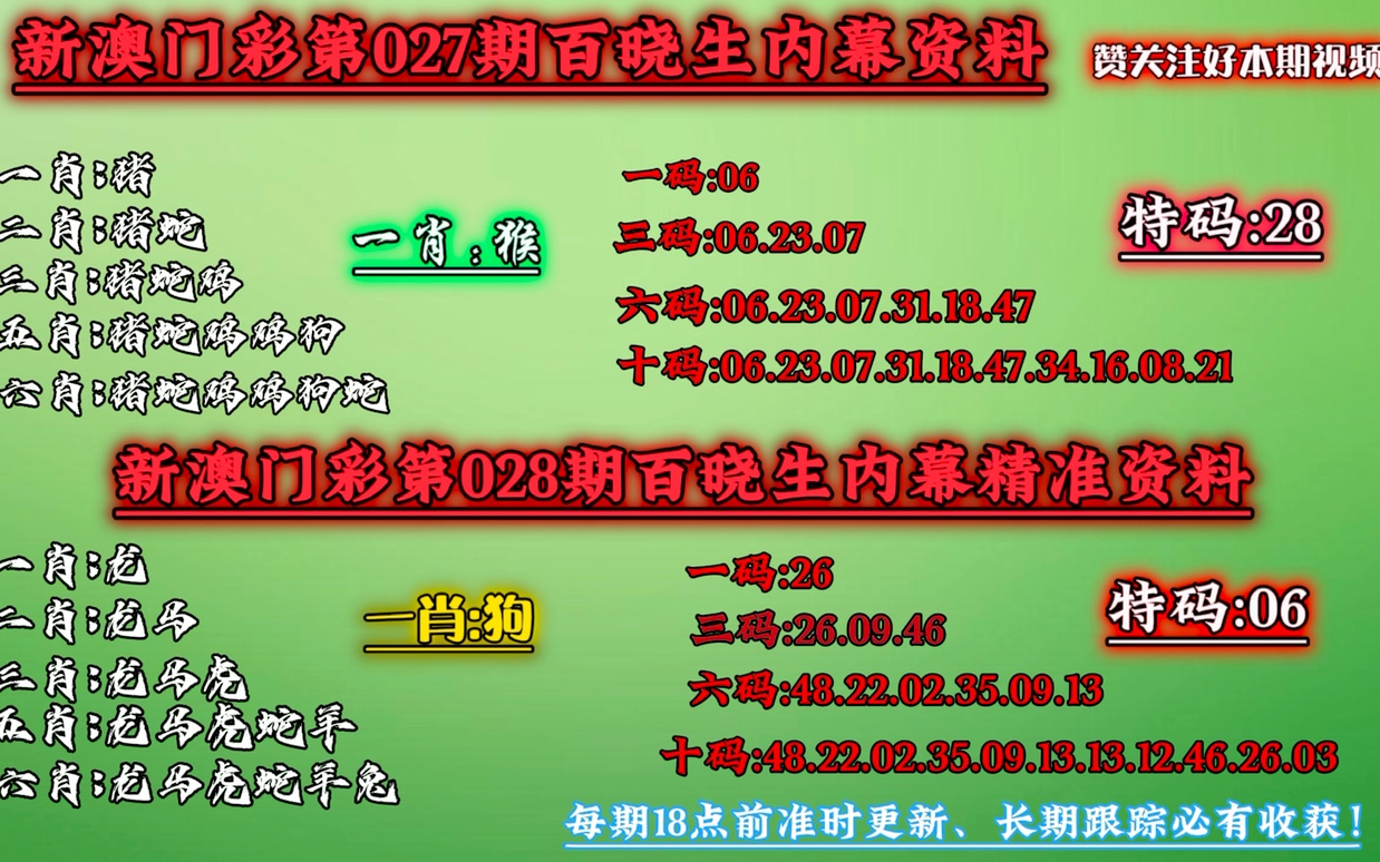 奥门一肖一码100准免费姿料,重要性解释落实方法_专属款72.776