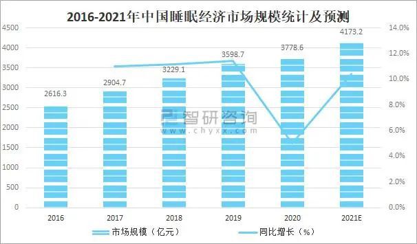 工程案例 第47页