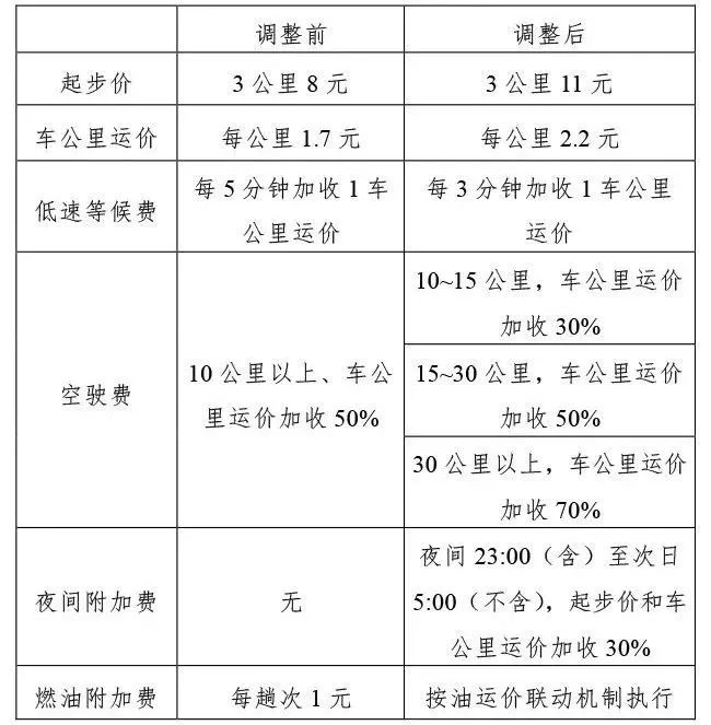 联系我们 第45页