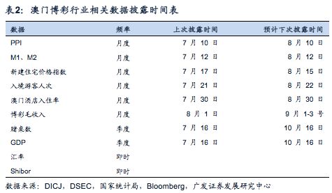 2024澳门精准正版生肖图,深入数据执行方案_挑战版94.503