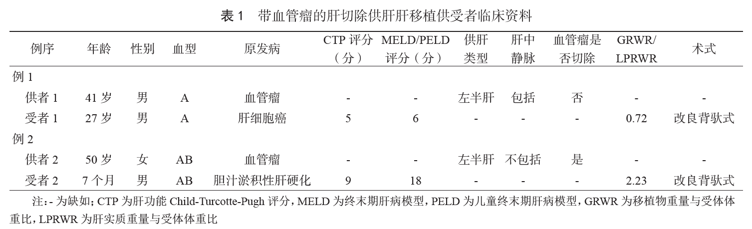 飘逸的云