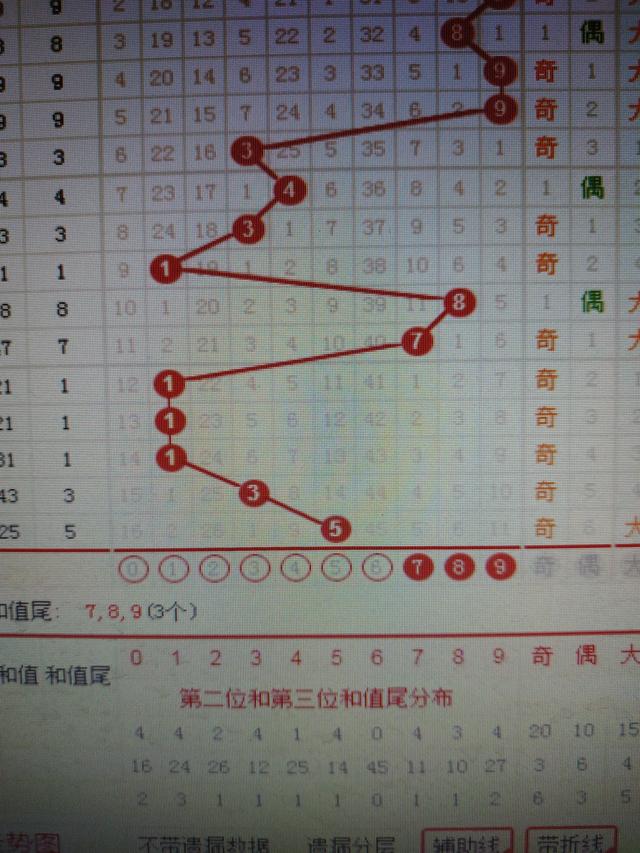 二四六香港资料期期准千附三险阻,可靠数据解释定义_Prime14.200