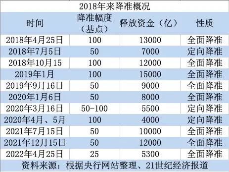 2024香港资料大全正新版,准确资料解释落实_冒险款33.525