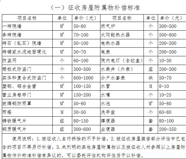 网站首页 第7页