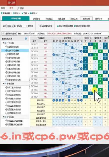 7777788888王中王开奖十记录网一,决策资料解释定义_QHD93.361