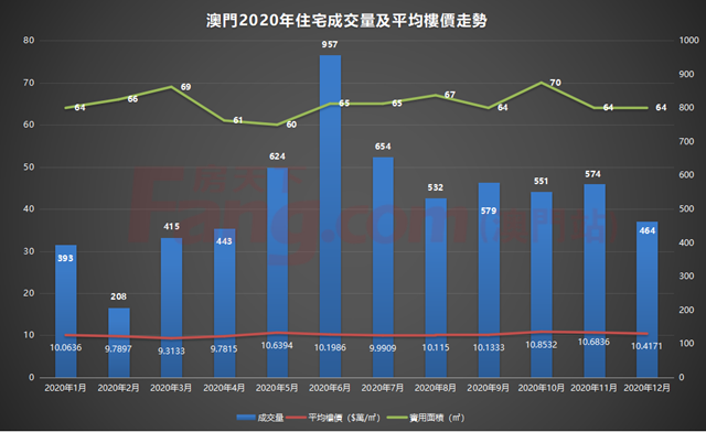 7777788888新澳门开奖2023年,实地数据执行分析_VR84.540