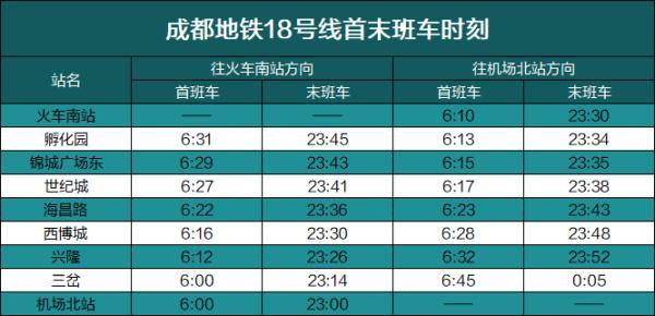 揭秘最新330C线时刻表，全方位解析助你出行无忧