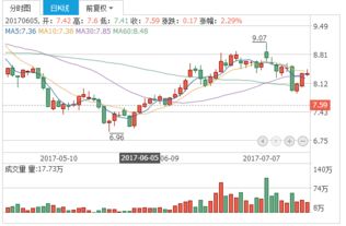 航天电子最新消息汇总简报