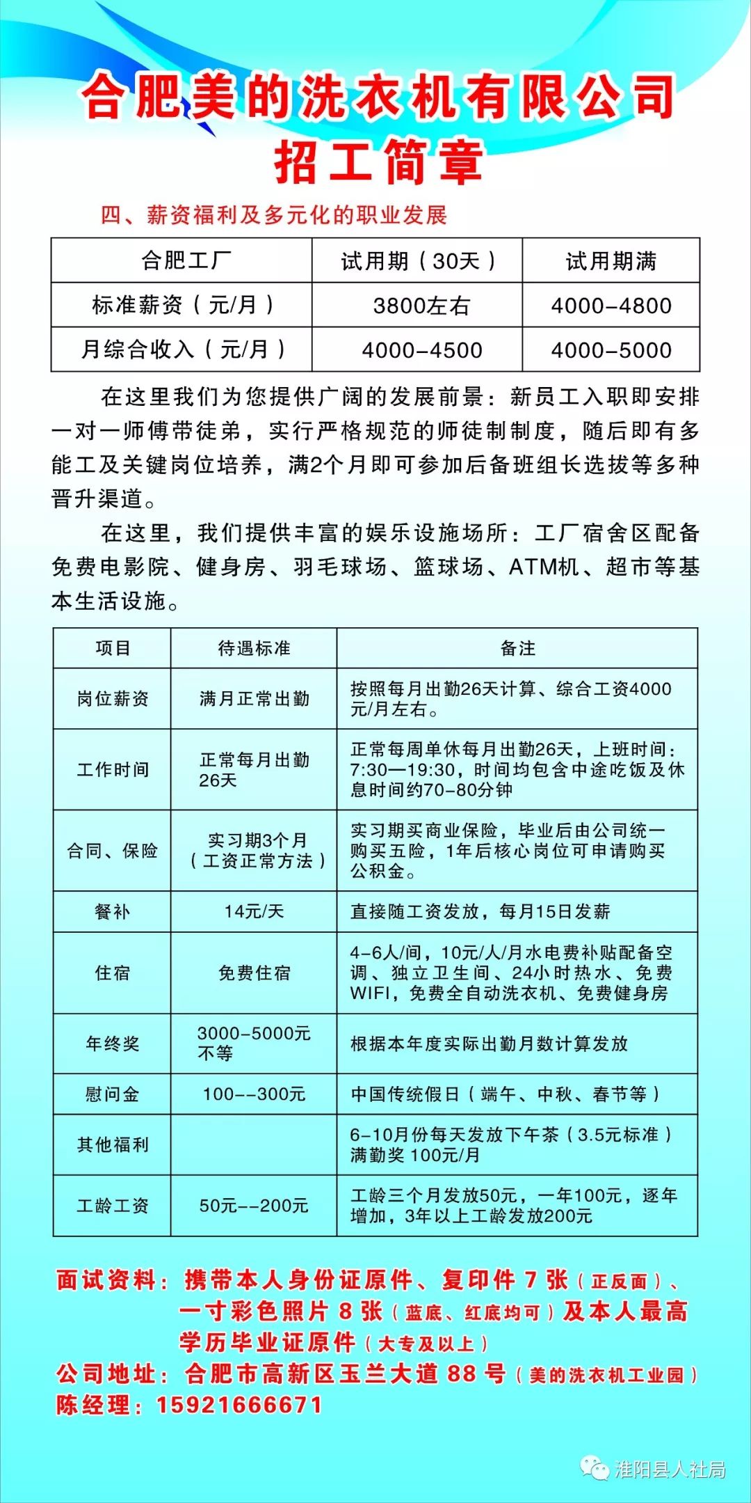 濮阳君诚出国最新招工信息全面解析