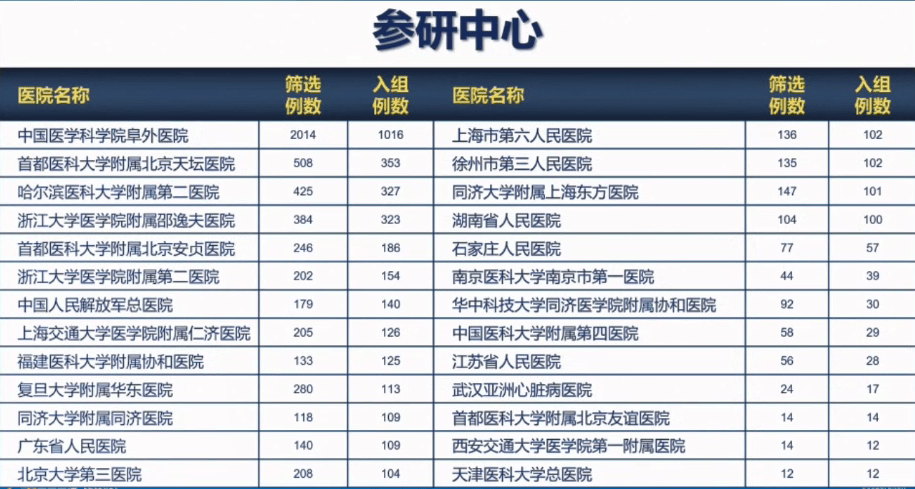 2024年11月29日 第2页