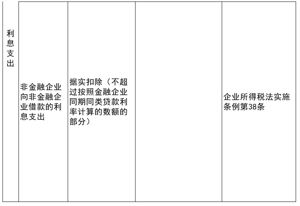 太仓市特殊教育事业单位最新项目进展及其社会影响分析