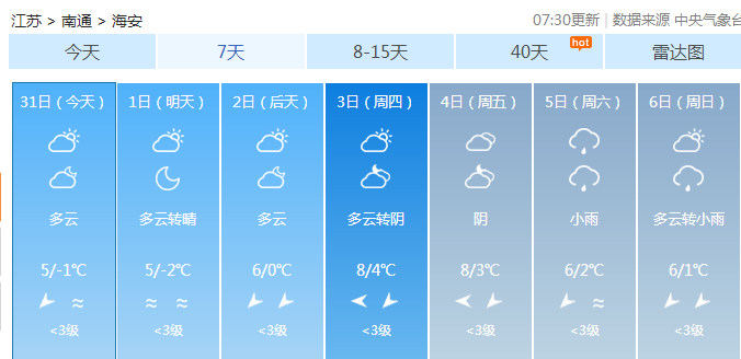 西场镇天气预报更新通知