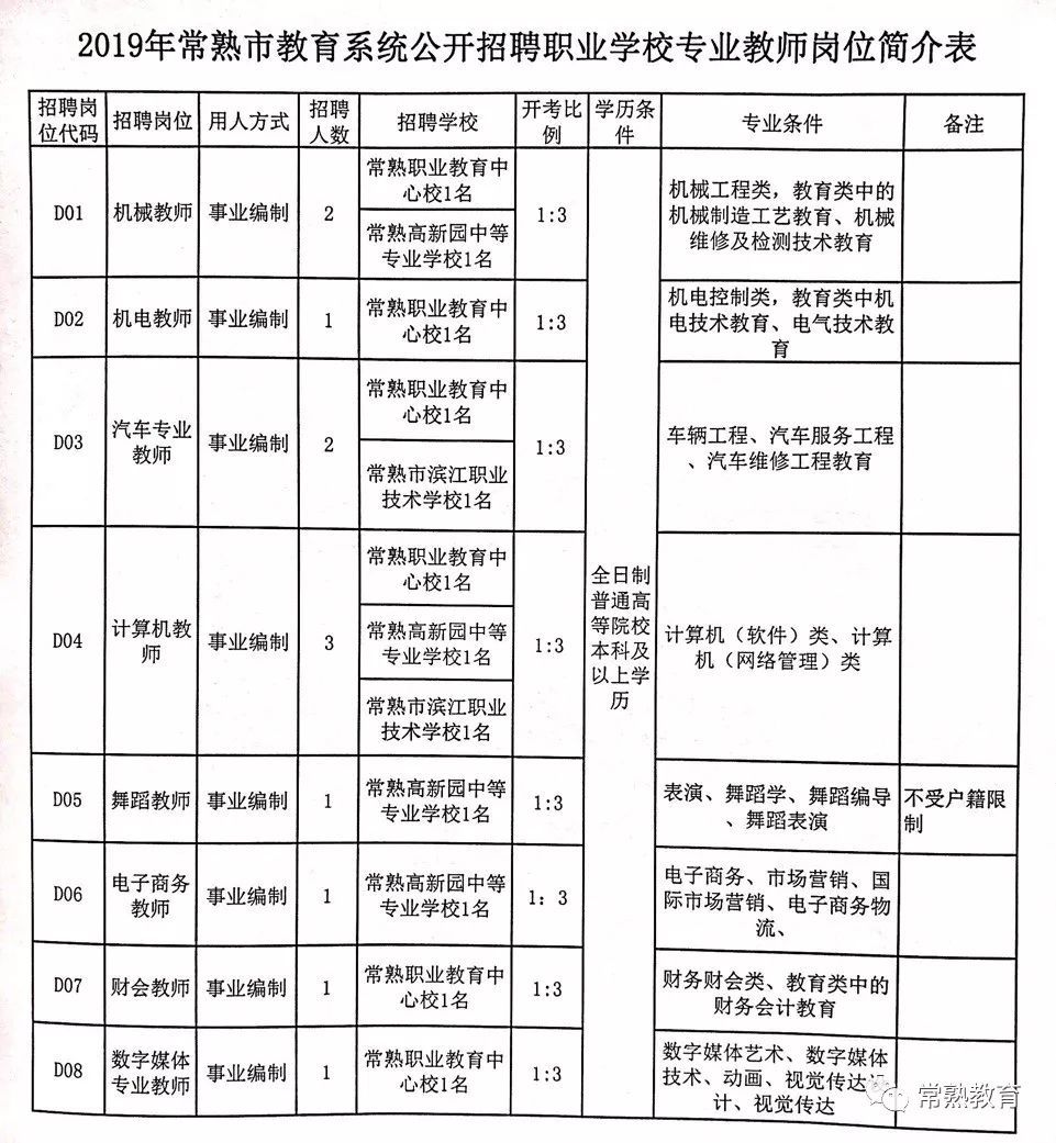 琅琊区成人教育事业单位新项目推动终身教育助力社区发展